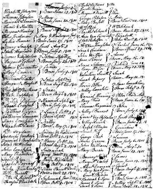 Surviving Baptismal Fragment of Old Log Meeting House