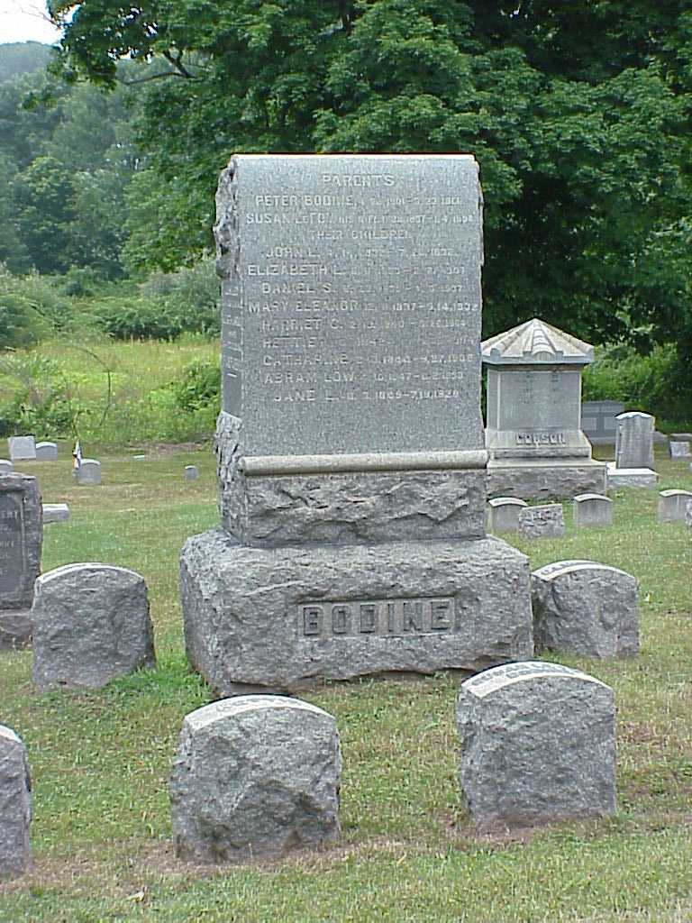 Peter and Susan Bodine's Tombstone