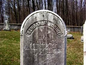 Grave of Benjamin Bodine