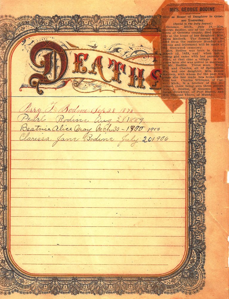 Deaths