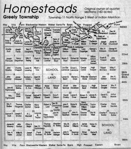 Homesteads in the Oklahoma City Area